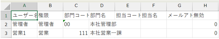 ユーザー一覧　テキスト書出結果