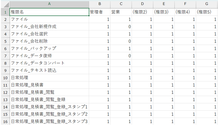 出面書従業員型　日付の曜日