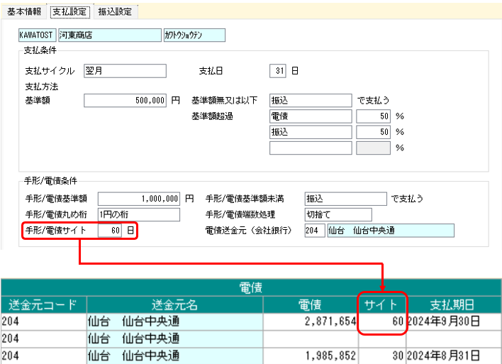 区分別支払予定表　電債サイト