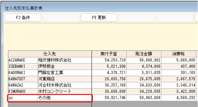 工事別支払集計　その他仕入先を集計するオプション 集計結果