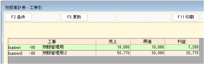 物販集計表　集計結果画面　工事別