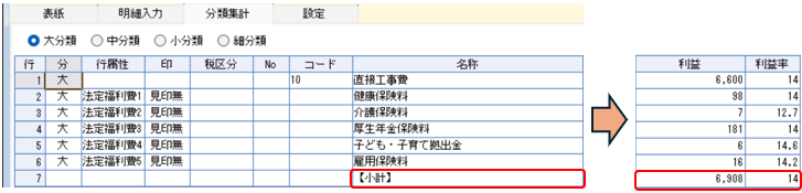 見積書　分類集計の小計行に利益を表示
